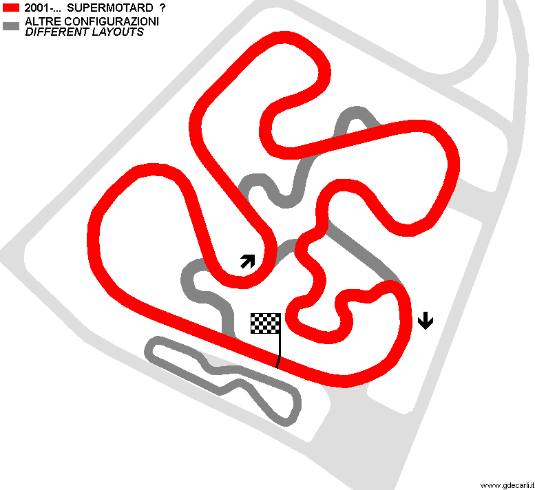 Cerrina Race Track 2001÷... Kart (short course)